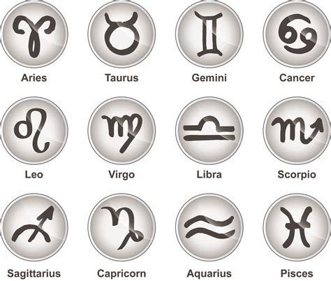 Free Zodiac Symbol, Download Free Zodiac Symbol png images, Free ClipArts on Clipart Library