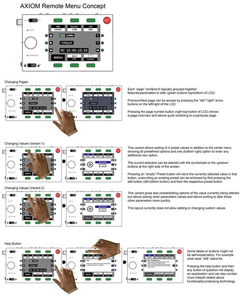 AXIOM Remote/Concepts - apertus wiki