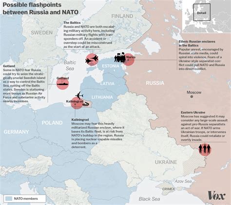 Ww3 Scenarios