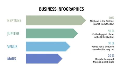 Business Infographics for Google Slides & PowerPoint