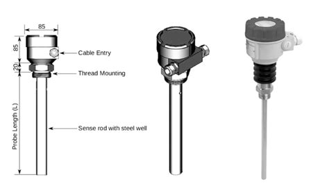 Continuo Impulso solamente electrode level sensor working principle ...