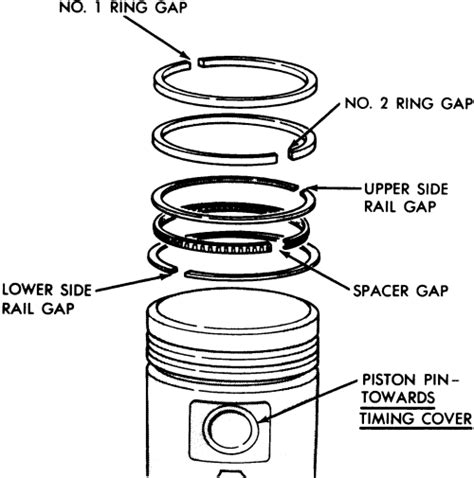 | Repair Guides | Engine Mechanical | Pistons And Connecting Rods ...