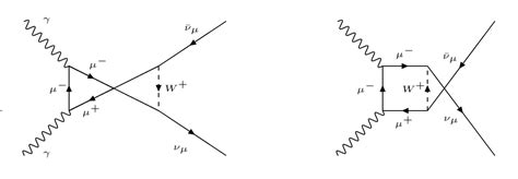 quantum field theory - $u$-channel in Feynman diagrams - Physics Stack ...