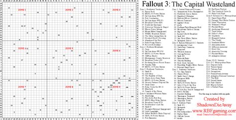 Fallout 3 Cheats, Codes, Cheat Codes, Walkthrough, Guide, FAQ, Unlockables for PlayStation 3 (PS3)