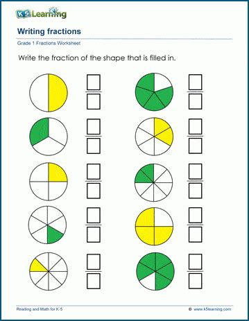 Writing fractions worksheets | K5 Learning