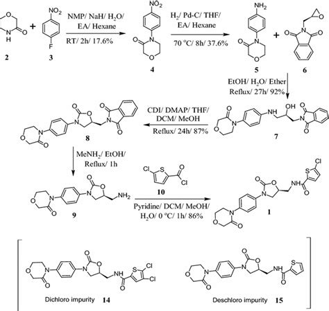 Facile approach for the synthesis of rivaroxaban using alternate ...