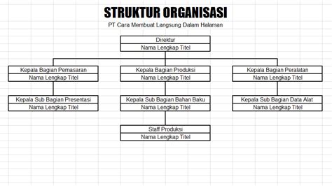 Membuat Struktur Organisasi di Excel - Caraseru.com