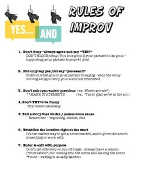 Drama Improv handout for unit - What is improv? by Dream On Cue | TpT