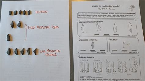 Mesolithic Microliths • The Sill