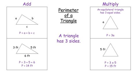 How to Find Perimeter in 3 Easy Ways - Vibrant Teaching