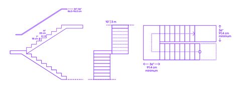 U-Shaped Straight Stairs - Landing Dimensions & Drawings | Dimensions.com