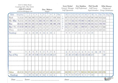 Scorecard - Brookledge Golf Course