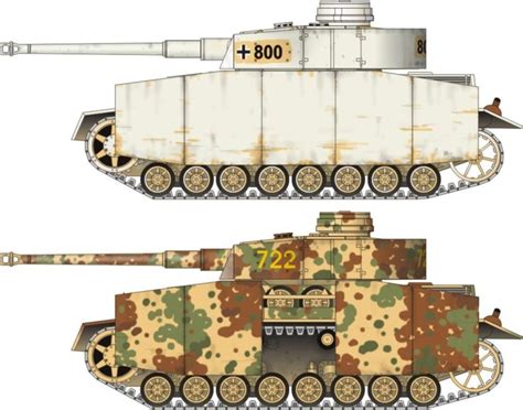 Bestpapermodels.com | Panzer iv, Camo patterns, Millitary