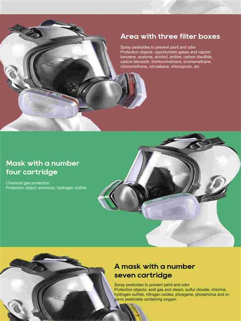 China Oxygen Gas Mask Suppliers, Manufacturers - Factory Direct Price - Yokeit®