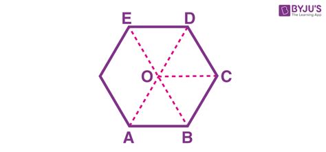 Interior Angles of a Polygon |Formulas| Interior Angle Theorem | Examples