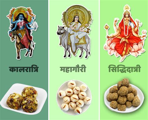 Navratri nine days nine prasad for devi durga | navratri nine days nine prasad for devi durga ...