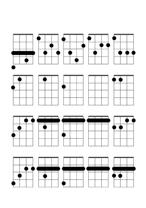 Ukulele Chord Chart Printable Free