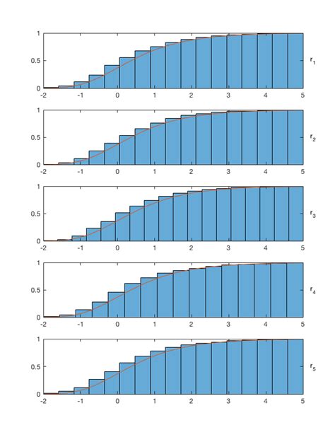 Pattern "inside" prime numbers - Mathematics Stack Exchange