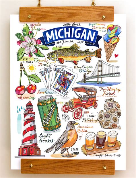 Michigan State Print. Illustration. State Symbols. the Wolverine State. - Etsy | State symbols ...