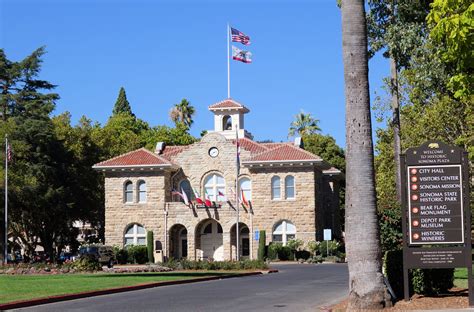 Sonoma Plaza History