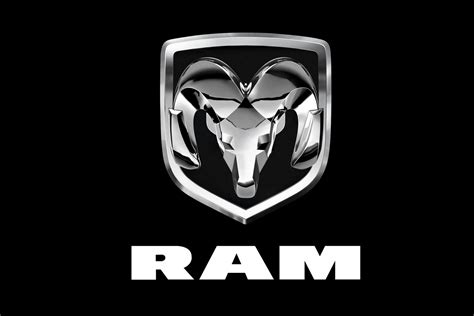 🔥 [90+] Dodge Ram Logo Wallpapers HD | WallpaperSafari