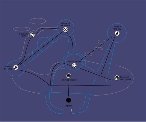 Map Of Shattered Throne