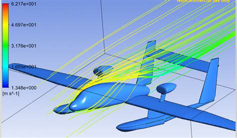 Student project work - Aerospace Engineering Masters (MSc) degree ...