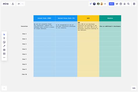 Business Opportunity Assessment Template – PARAHYENA