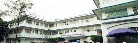 Mary Johnston Hospital - View Doctors, Contact Number and Address | Practo