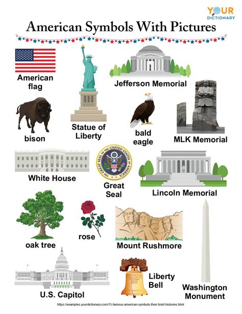 United States Symbols For Kids