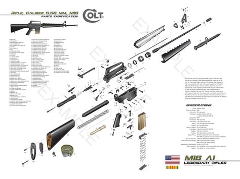 M16a2 Rifle Parts