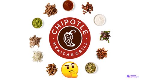 Worst Chipotle Toppings? Practical Guide to Chipotle Burrito ...