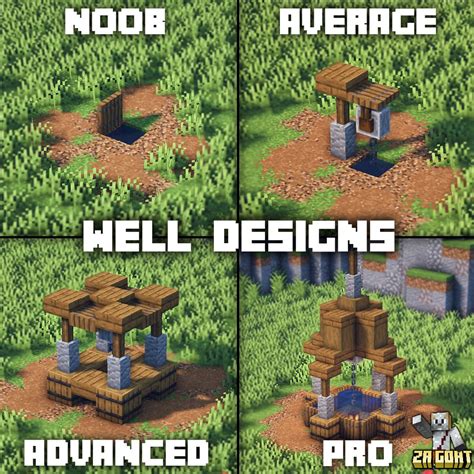 well designs | Minecraft farm, Minecraft designs, Minecraft creations