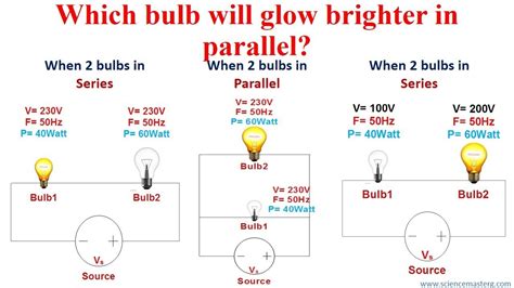 Circuit Diagram Of Brightest Light Bulb