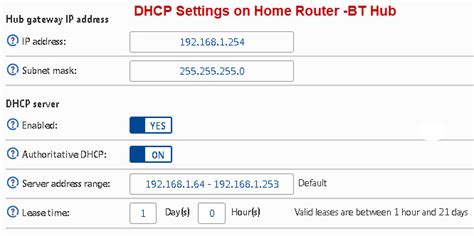 Default Router Settings – Telegraph