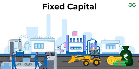 Factors Affecting the Fixed Capital - GeeksforGeeks