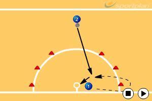 Cones - Run/Balance/Shoot | Netball, Netball coach, Drill