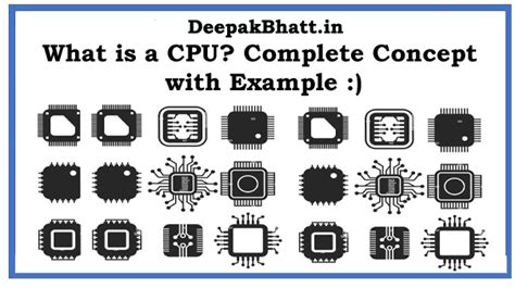 What is a CPU? Meaning, Definition, and Stands in 2024