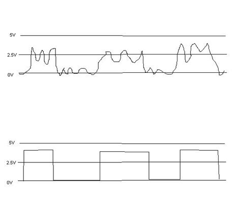 Cleaning up noisy audio signal - Electrical Engineering Stack Exchange