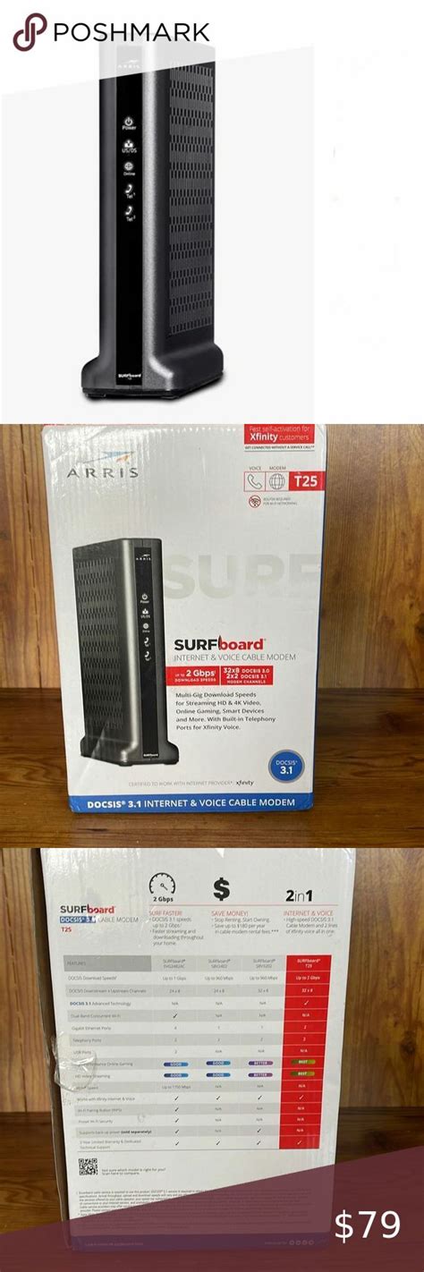 Arris SURFboard T25 DOCSIS 3.1 Gigabit Cable Modem 800Mbps | Cable modem, Modem, Fast internet