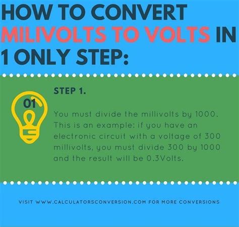 Millivolts to volts - Automatic calculator with table, formula and examples