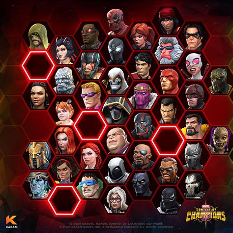 Marvel Contest of Champions on Twitter: "The roster of Champions in The ...