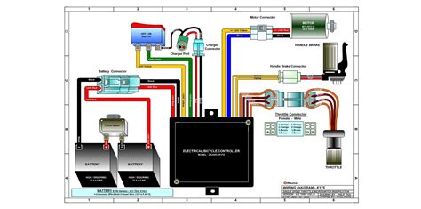 Razor E100 Parts Schematic | Wiring Diagram Image