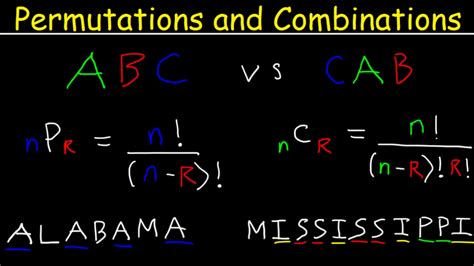 Permutations and Combinations Tutorial