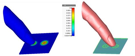 Electromagnetic Simulation with SIMULIA - SWYFT Solutions