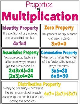 distributive property of multiplication grade 3