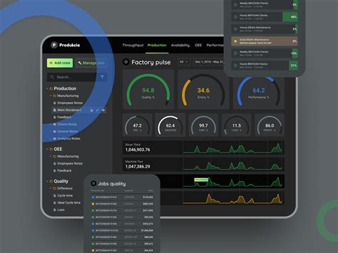 Figma Templates Dashboard