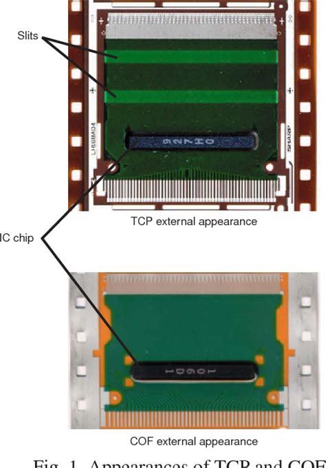 Figure 1 from COF ( Chip-On-Film ) Technology for LCD Driver ICs Using ...