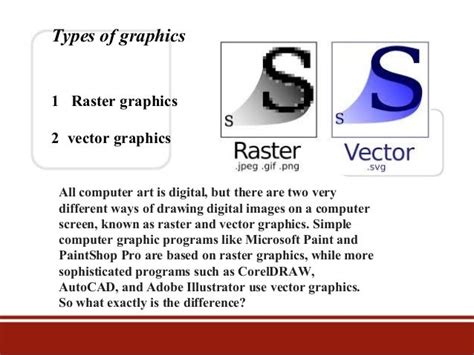 Computer graphics, group 9, bba a