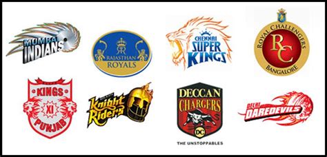 History of All Logos: All Indian Premier League Logos